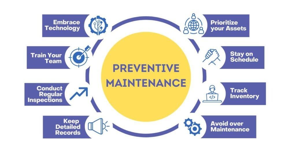 Maintenance Best Practices for Long-Lasting Performance ‍and Safety