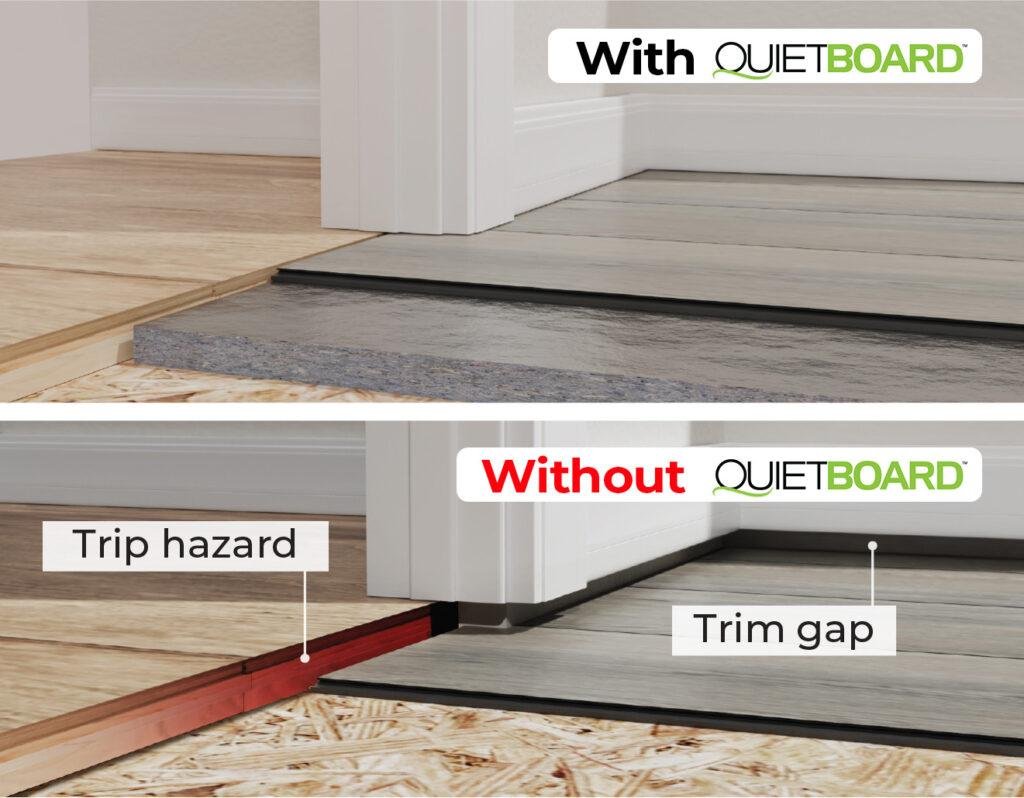 Identifying ⁤the Causes of Raised Floorboards