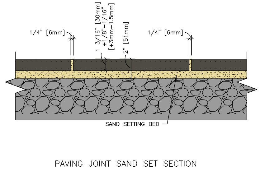 Installation ⁢Techniques​ for a Professional Finish