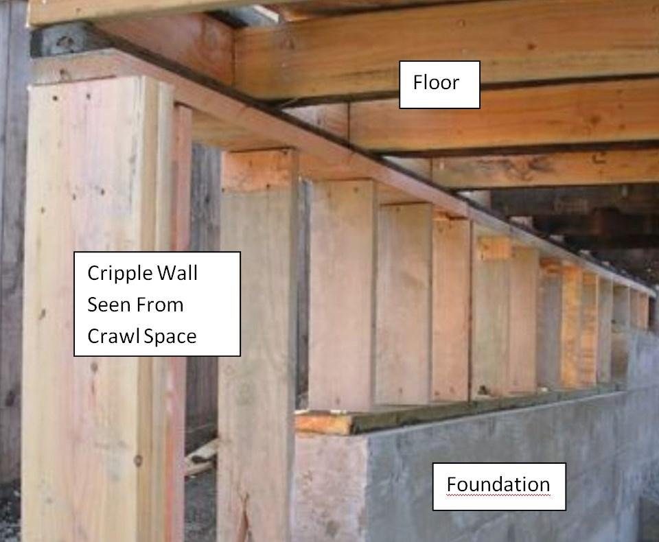 Evaluating ⁢the Benefits of Cripple Walls in Foundation Design