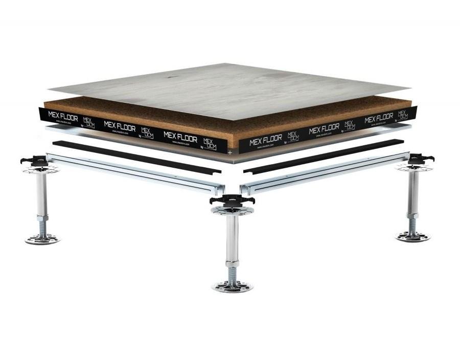 Recommendations for Implementing a Raised Floor⁢ Solution