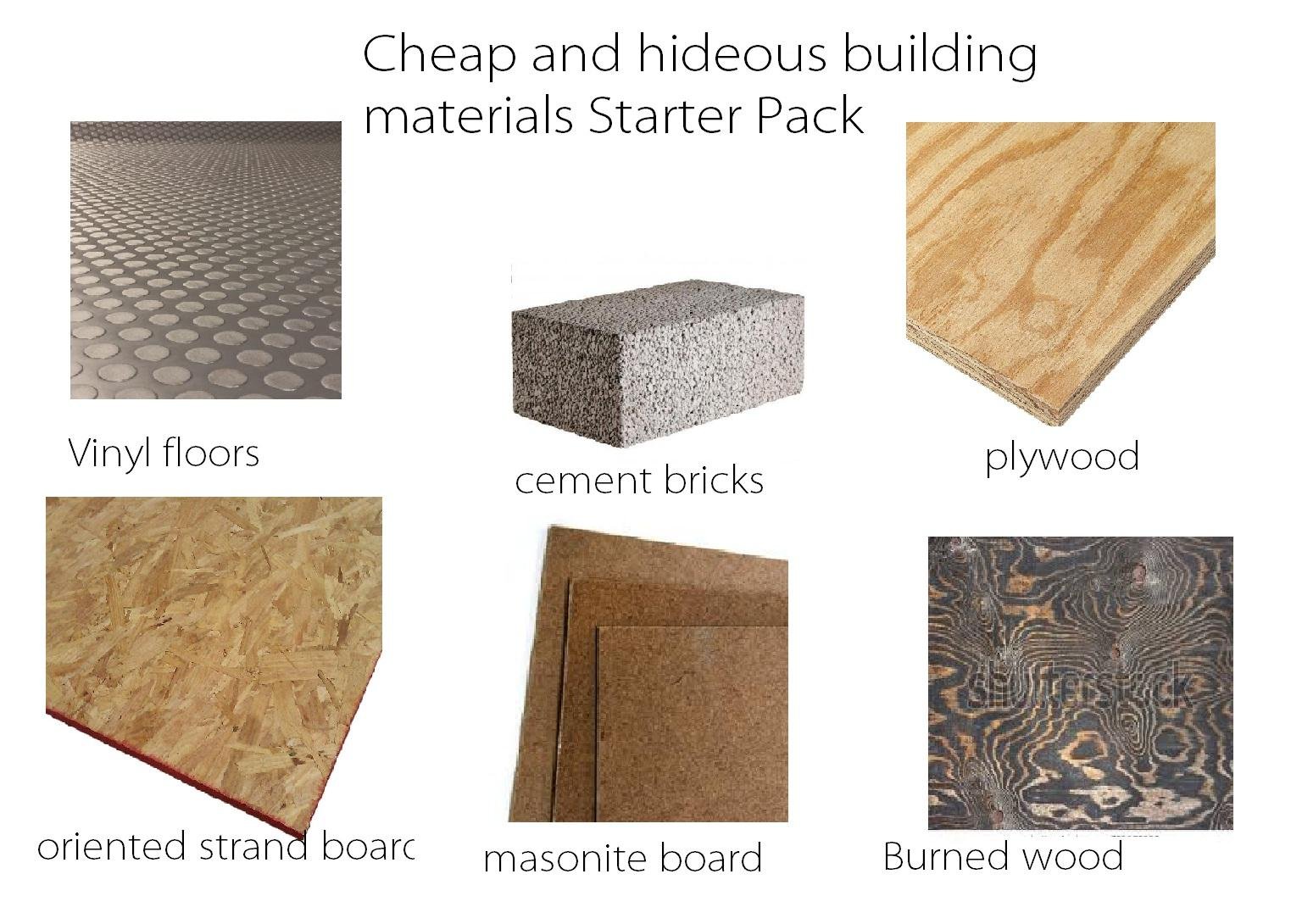 Choosing Inexpensive Materials​ Without ‌Compromising Quality